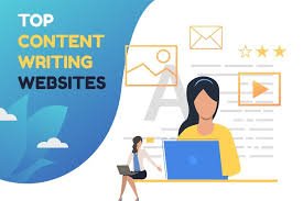 How to Build a Powerful Content Strategy That Converts Visitors into Customers