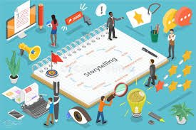 Top Content Writing Strategies to Drive Traffic & Increase Engagement in 2025