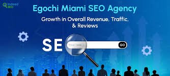 10 Proven SEO Strategies to Skyrocket Your Website Traffic in 2025