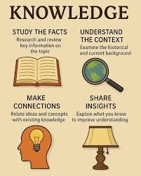 Discover the Latest Facts of 2025 – Boost Your Knowledge With These Insights