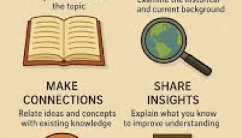 Discover the Latest Facts of 2025 – Boost Your Knowledge With These Insights